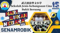 SENAMROBIK SJKCBB