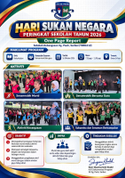 HARI SUKAN NEGARA PERINGKAT SEKOLAH SK SG PAOH, Sarikei
